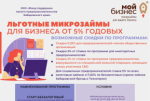 Возможности для предпринимателей Охотского муниципального округа
